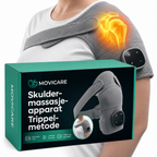 MOVICARE - SKULDERlindring